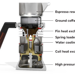 9Barista Espresso Machine | Mk.1