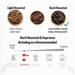 Silikónové viečka SEALPOD pre Nespresso Vertuo - 4 ks