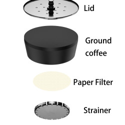 kapsule dolce gusto sealpod